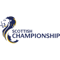 Championship